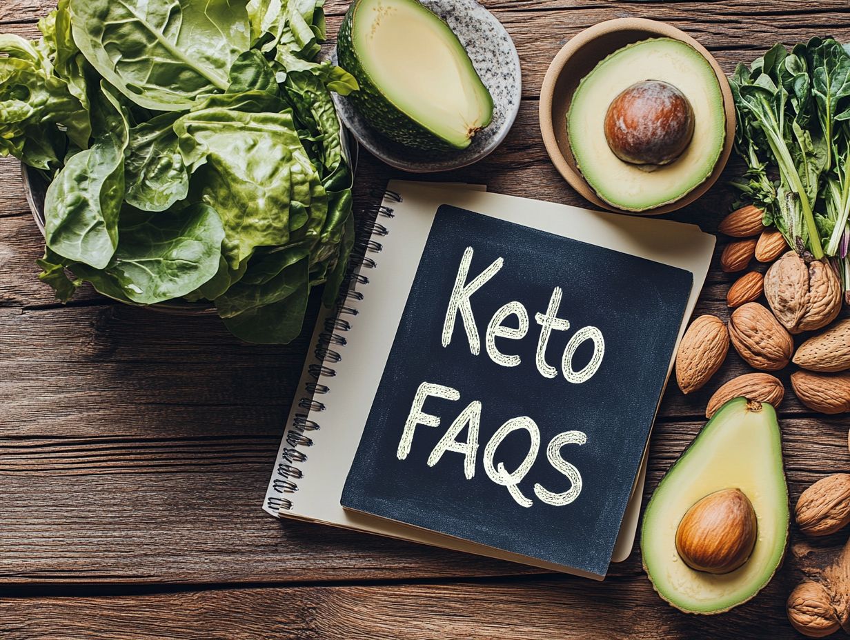 An infographic explaining the ketogenic diet.